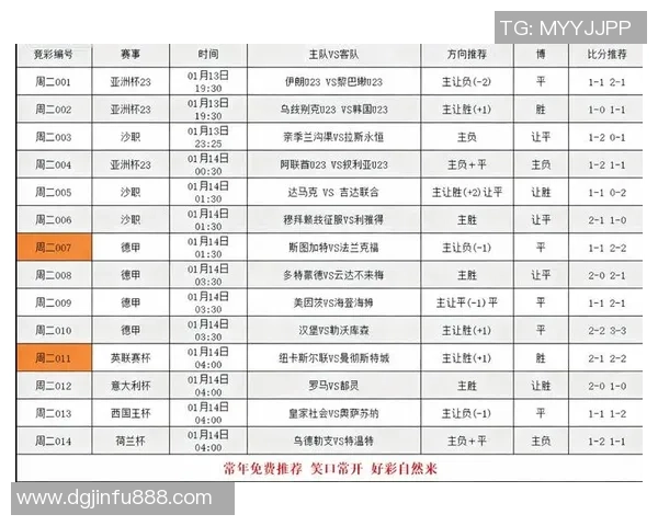 阿联酋U23对阵叙利亚U23比赛前瞻及胜负预测分析